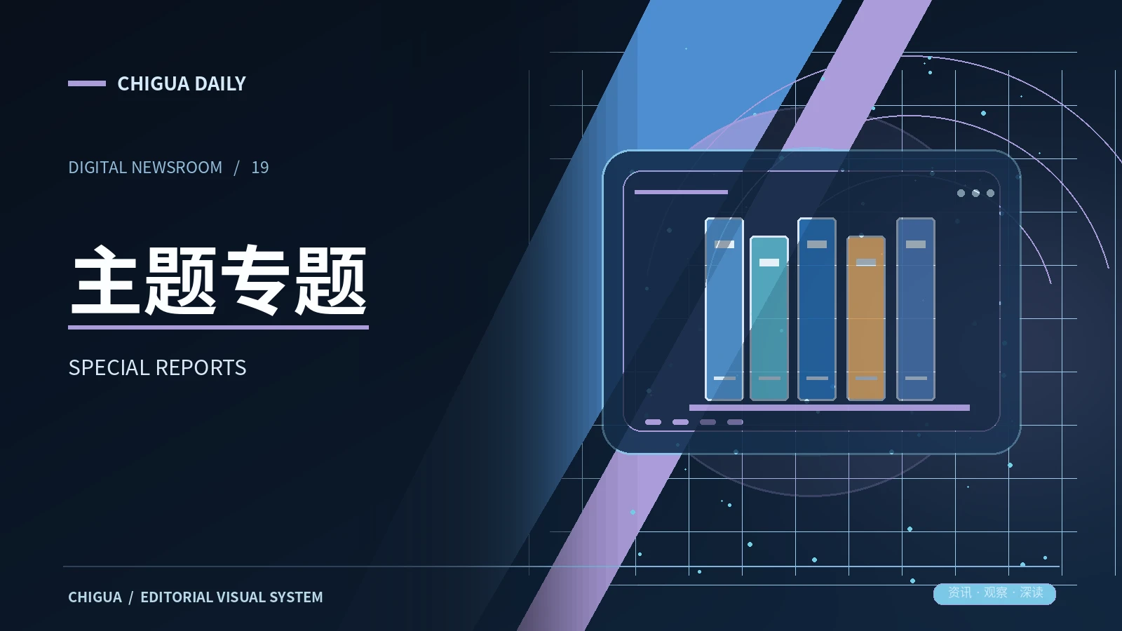 话题专题